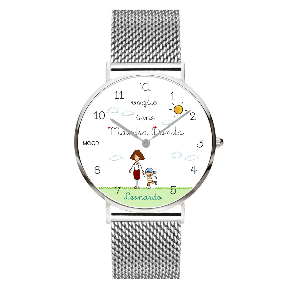 Immagine prodotto 3